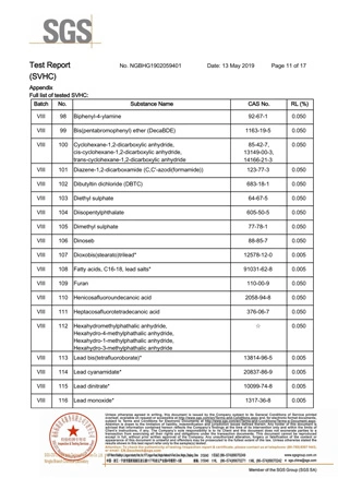 tarpaulin-for-temporary-fencing