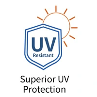 Крышка Тележки Брезента