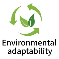 Материал брезента ПВК поднимаясь