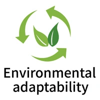 Дом Разделить Экран