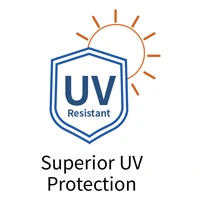 Крен брезента PVC