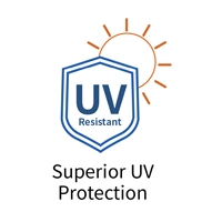 Блокировка иловой барьерной ткани