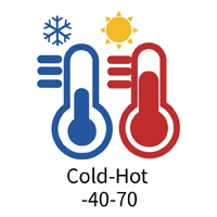 ПВХ сетка ткань баннер