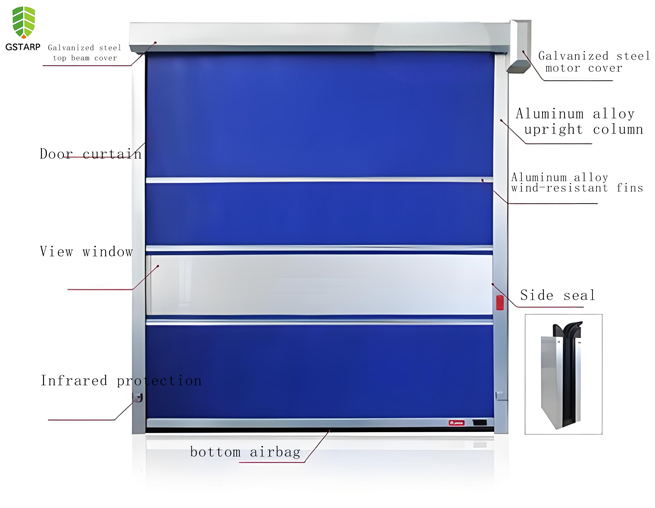 tarpaulin for biofloc 10000 liter price by application